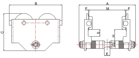 Croquis carrito de empuje Powertex