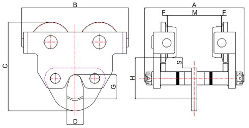 Croquis carrito de empuje Powertex